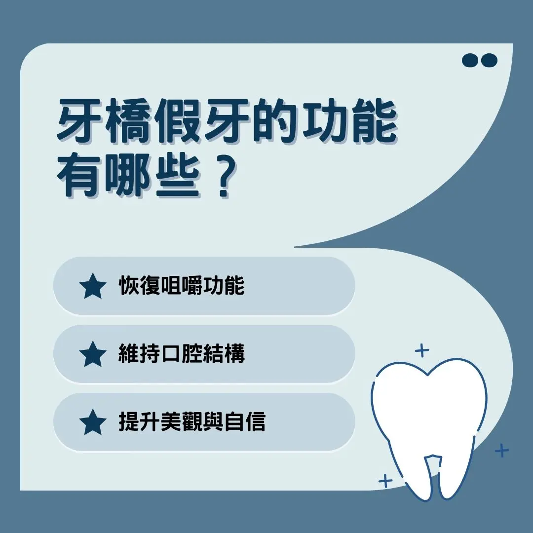 牙橋假牙可以用多久?一篇了解牙橋種類、壽命、優缺點和注意事項! 1 說明牙橋假牙的功能有哪些?