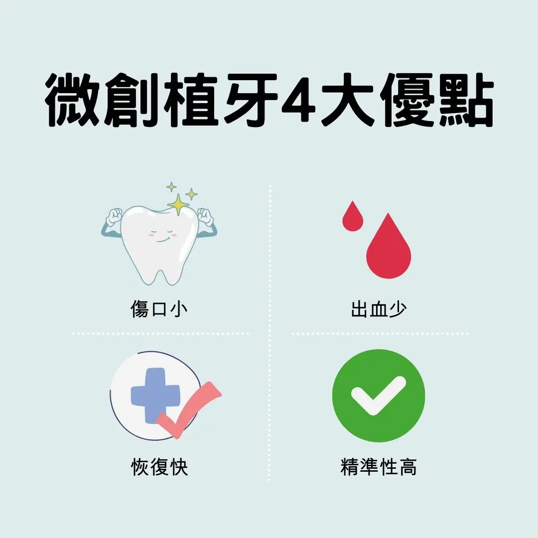 微創植牙:告別疼痛、快速恢復的新選擇! 1 說明微創植牙的4個優點
