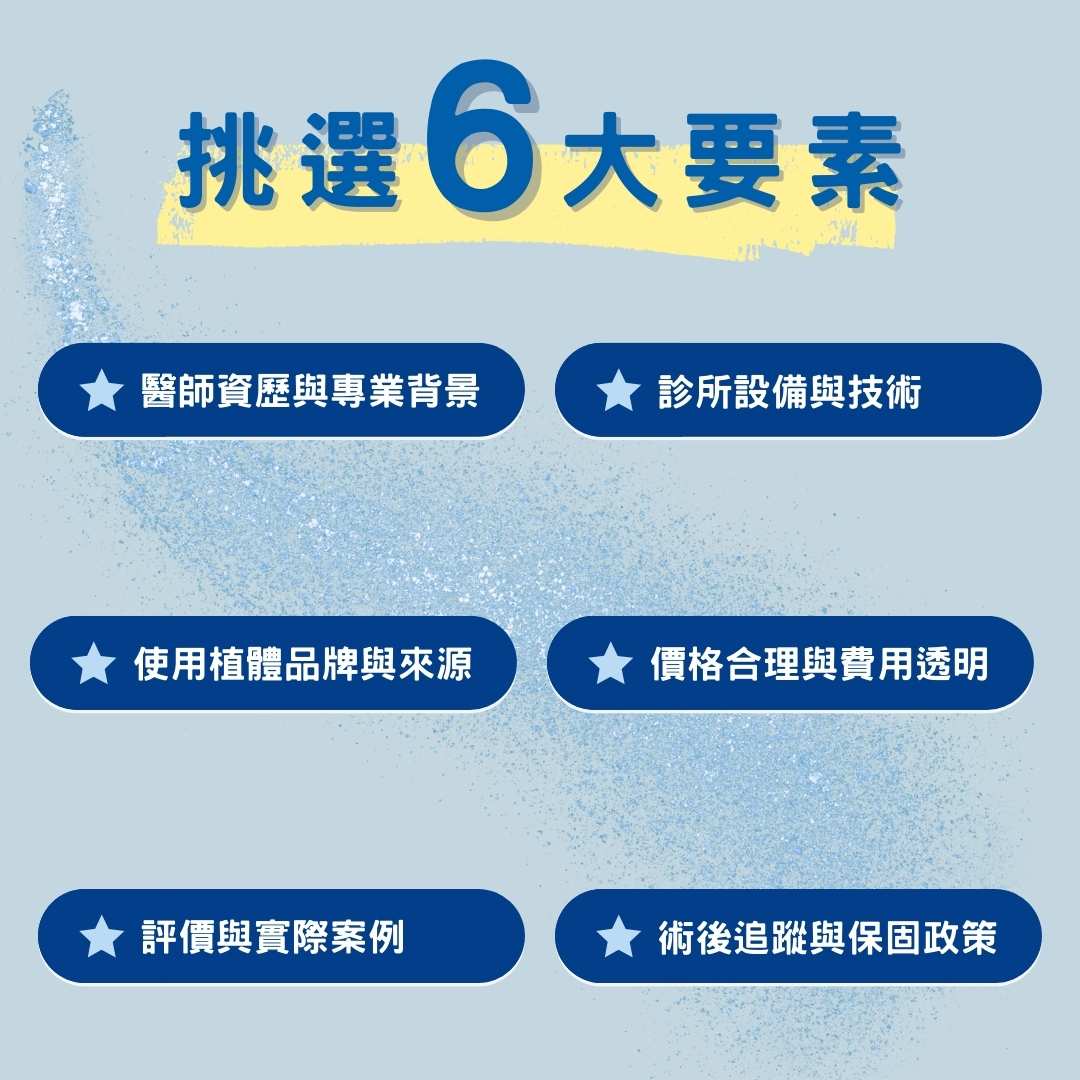 台中植牙各區診所推薦總整理,在台中植牙看這篇就夠! 1 挑選6大要素