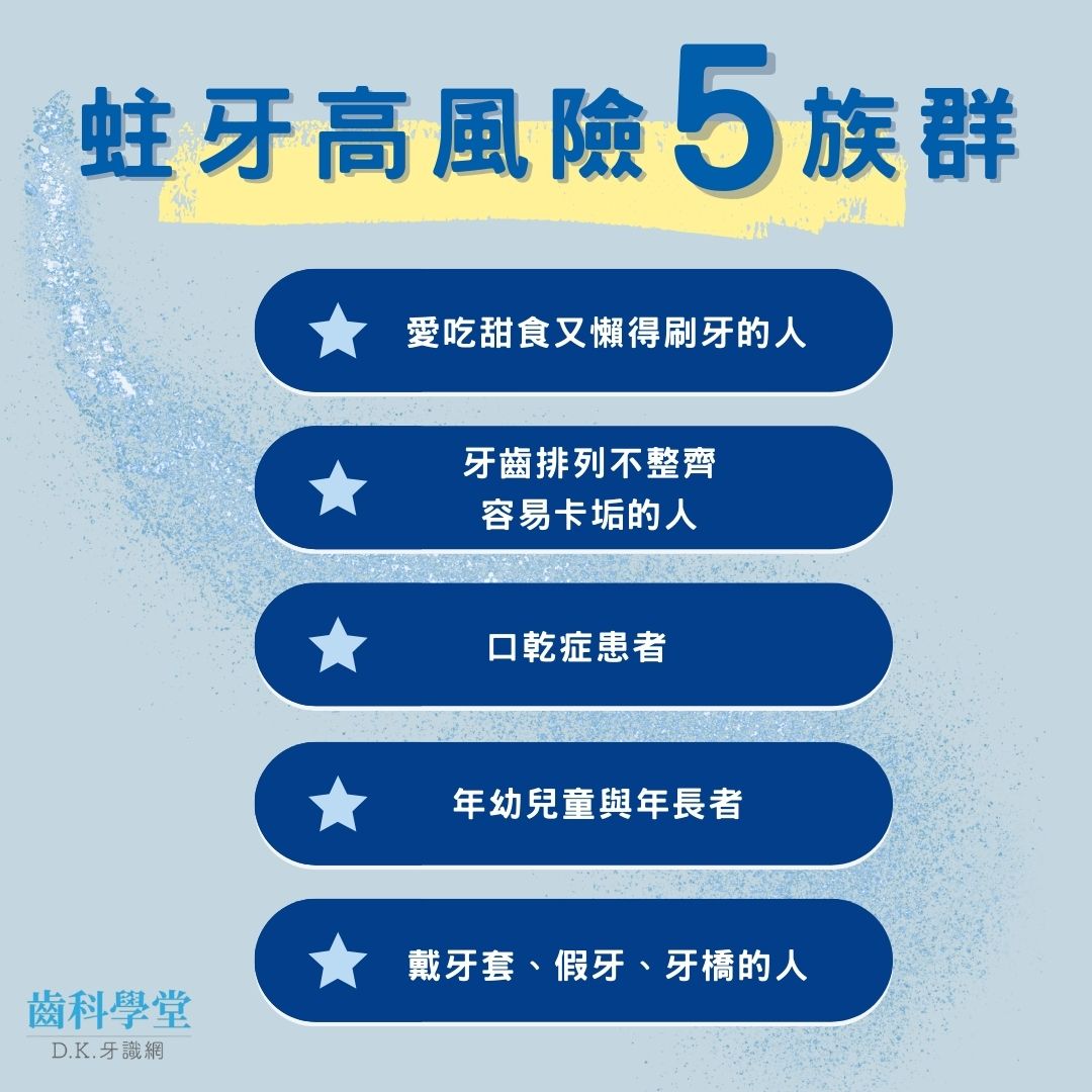 蛀牙程度怎麼分?什麼情況才需要拔牙? 1 蛀牙高風險5族群