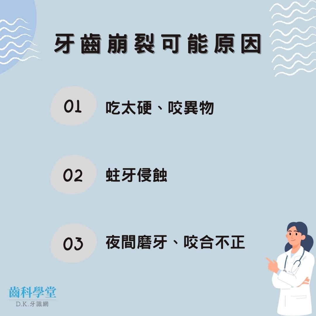 牙齒崩掉一小塊怎麼辦?別急,看完你就知道該怎麼補救! 1 牙齒崩裂可能原因