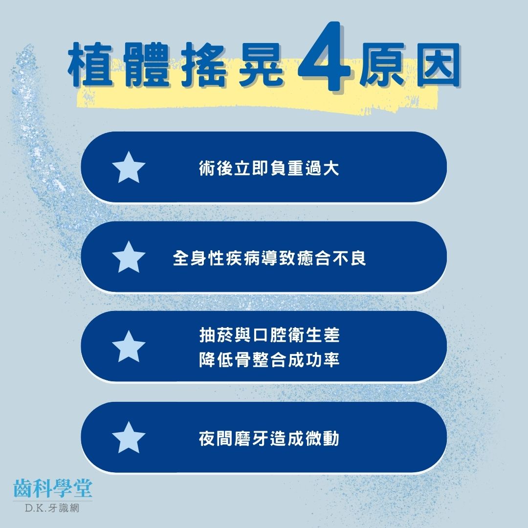 植體搖晃4原因