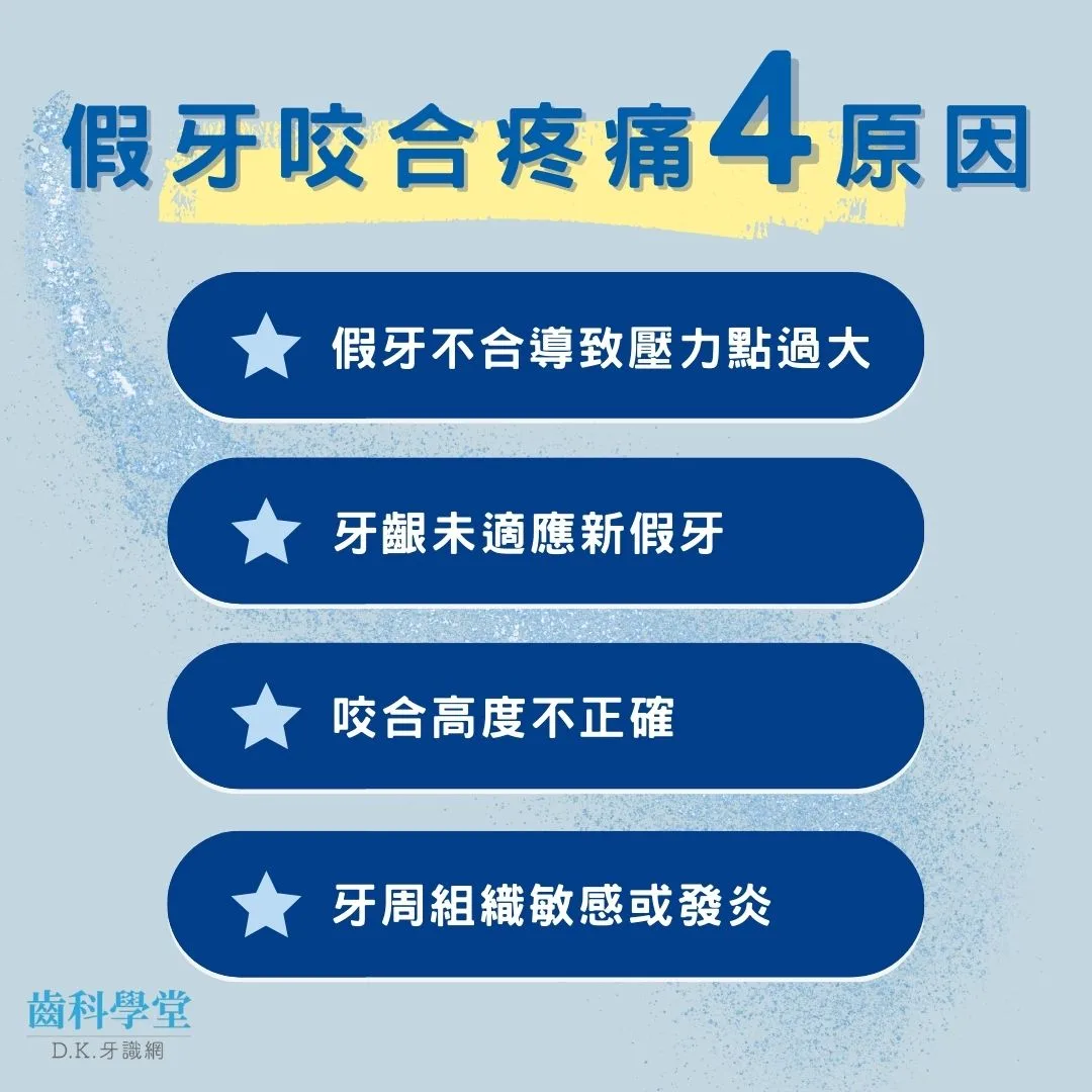 假牙咬合疼痛4原因