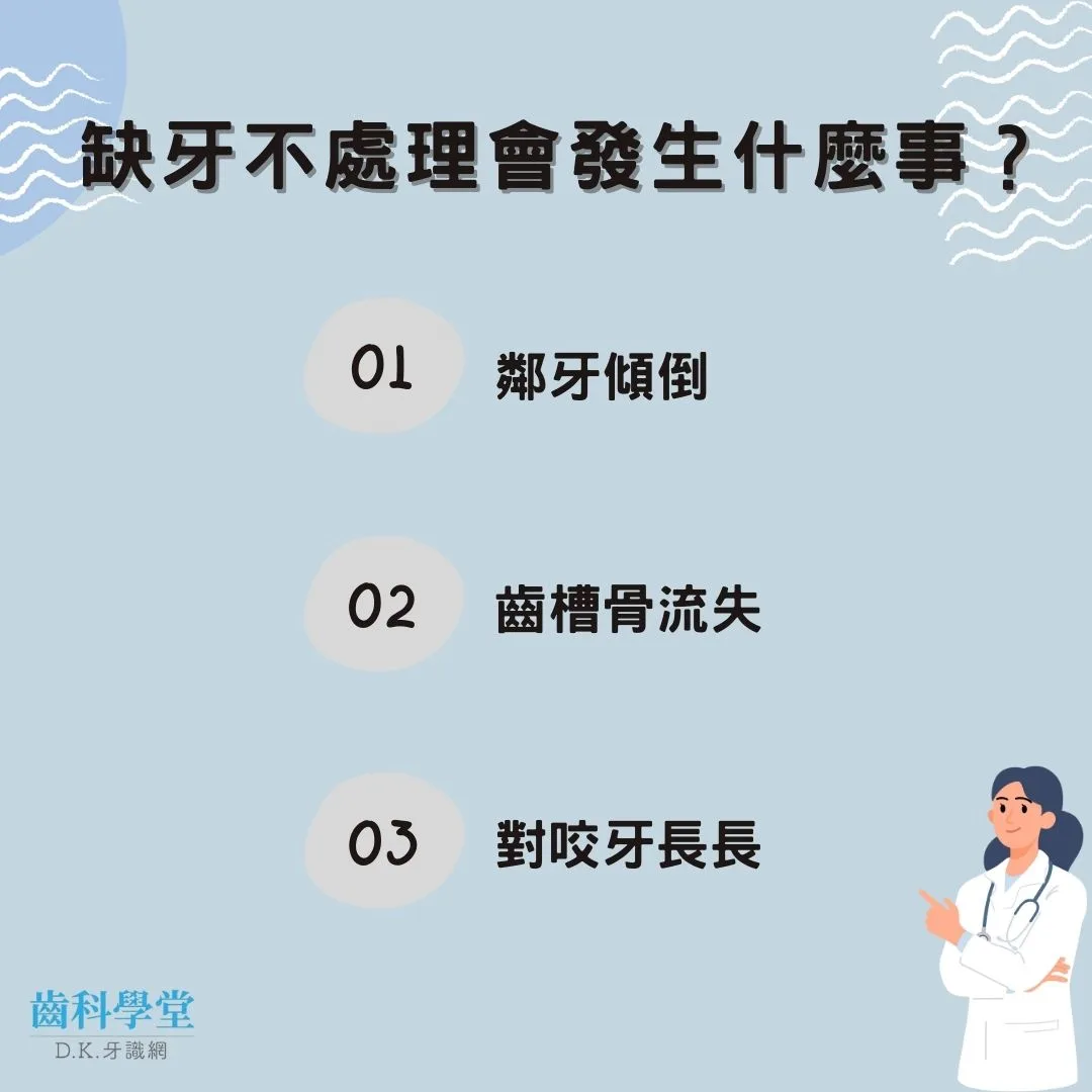 缺牙不處理會發生什麼事？