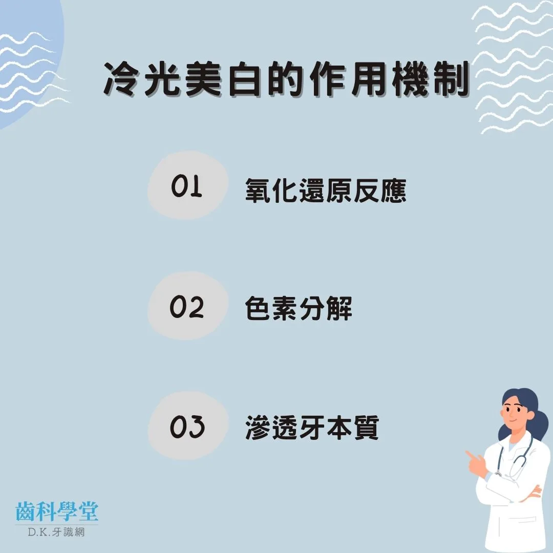 冷光美白的作用機制