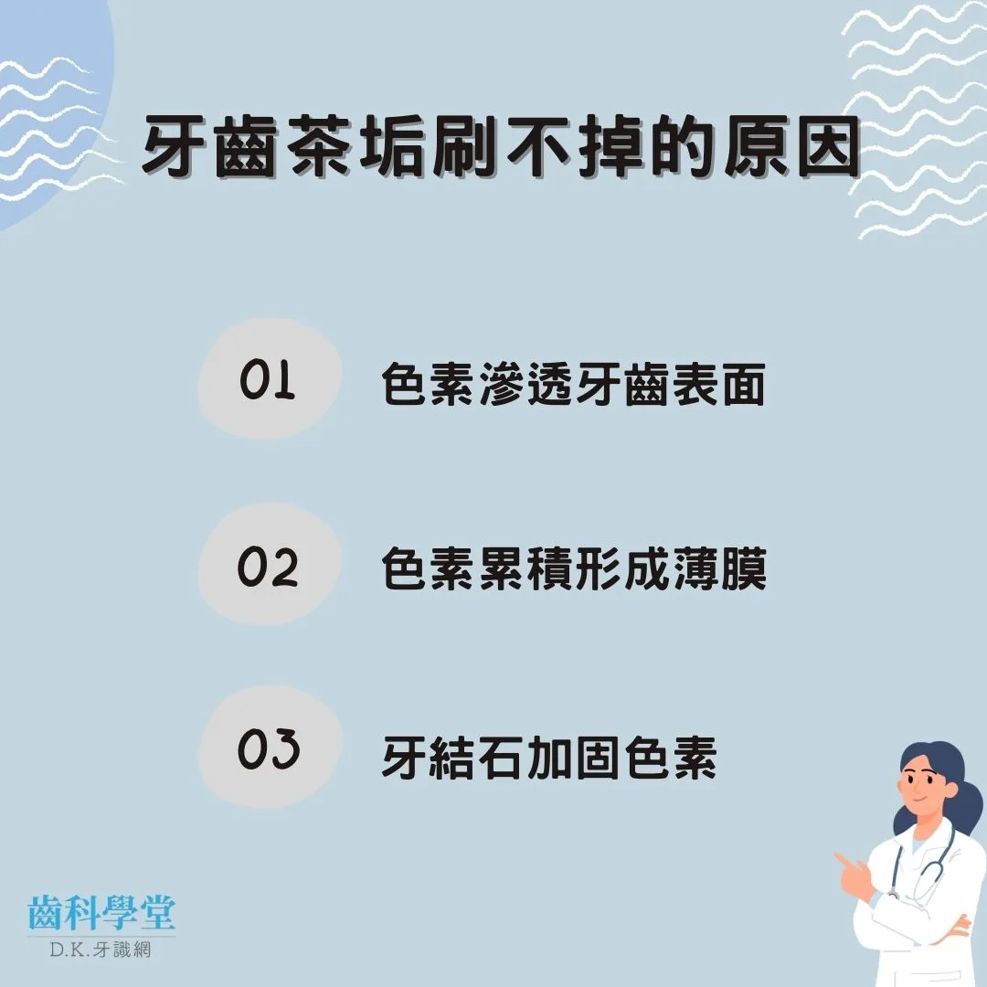 牙齒茶垢刷不掉的原因