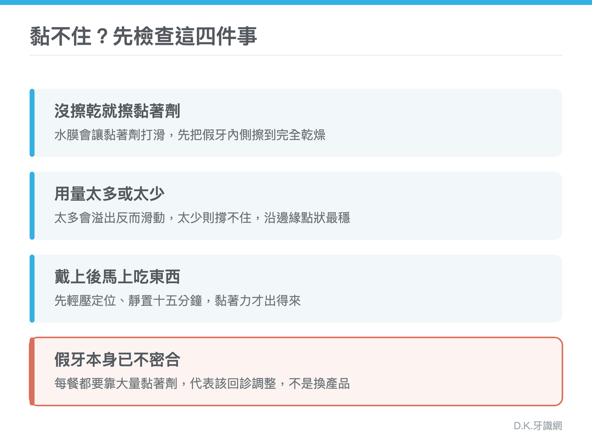 假牙黏著劑黏不住的四個檢查重點